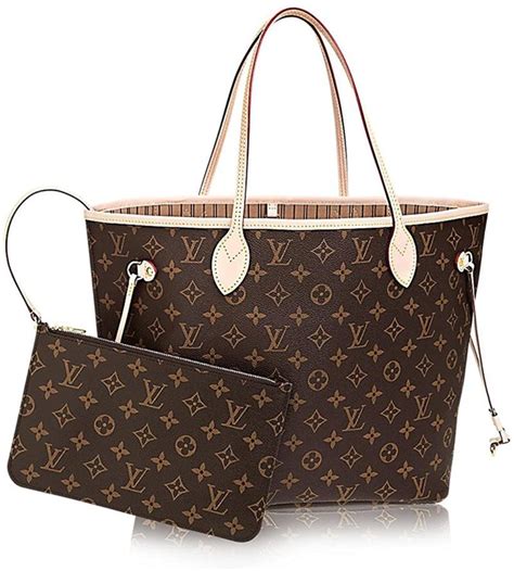 neverfull similar bags|louis vuitton neverfull bag.